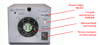 картинка Лабораторный блок питания BVP Electronics 15V 60A RS-232 (1.0-15V; 0.6-60A) от интернет магазина Radiovip