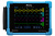 картинка TO1072 Micsig планшетный портативный осциллограф, 70 МГц, 2 канала, выборка 1 ГВ/с, WiFi, LAN, HDMI, USB от интернет магазина Radiovip