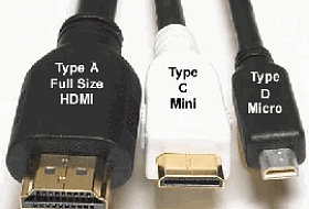 HDMI шнуры